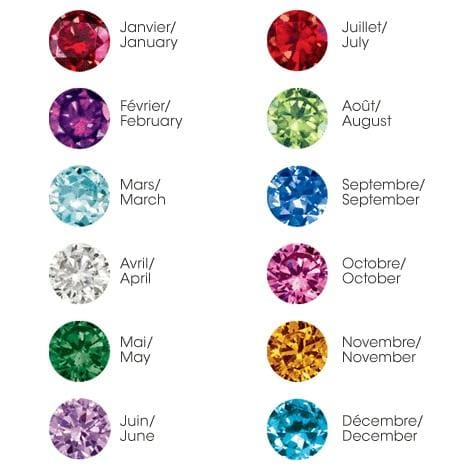 Bracelet Jonc Gravure & Pierres - Lait maternel et/ou mèche de cheveux