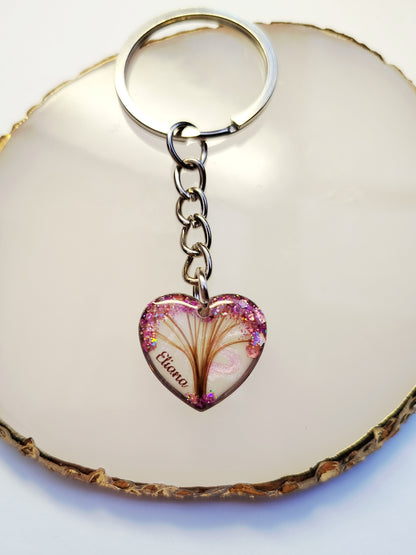 Porte clé Forme - Lait maternel et/ou mèche de cheveux